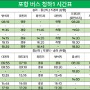 송라면사무소 이미지
