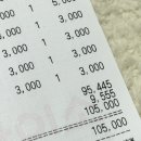 [b]. 다이소 105,000원어치! 궁금한 거 못 참아~!!🤪뷰티,생활,문구 등등❤️‍🔥)