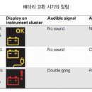 버스터미널 앞(좌) 이미지