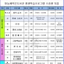 하늘채작은도서관 7월평생학습프로그램 수강생모집 이미지