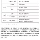 제이에스헤드스파 - 홍성군 청사로150번길 10 | 제이에스헤드스파
