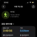 고산골 공영주차장 앞 네이버블로그