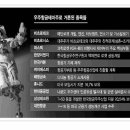 시현이엔지