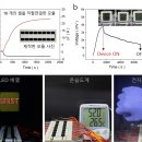 (주)한국전자정보유통 이미지