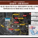 경인종합공구
