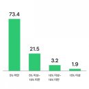 (주)대신상사 이미지