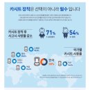 수원/영통/맘스맘/카시트/페도라M5/최저가 구매/주니어 카시트/내 돈주고 구매후기/설치했어요~