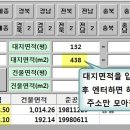 다모아부동산중개 네이버블로그