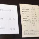 환희네집 이미지