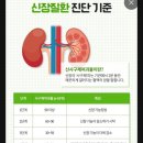 논현사랑내과의원 이미지