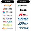 서울공감치과 - 고양시 덕양구 호국로 788 | 서울공감치과