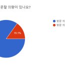 엔케이21