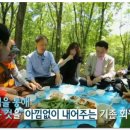 비알엠연구소