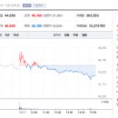 동원씨푸드 이미지