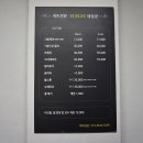 유블리 네일