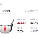 (주)온그린 이미지