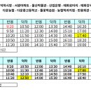 역1구경로당 이미지
