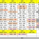 수정-6 이미지