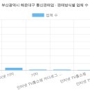 주식회사 서클프롬닷 | 부산광역시 해운대구 통신판매업 현황 (2026 최신 전체 명단) [38탄]