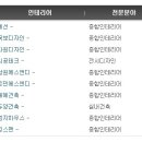 토건건축사사무소