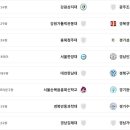 제60회 추계대학축구연맹전(태백산기) 일정&결과(8월12일) 이미지