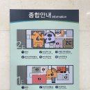 리코파파 영천점 | 경북 영천 실내 아이랑 갈만한 곳 최무선과학관
