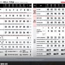 오토카 손세차 이미지