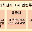 동화케미칼 이미지