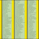 (주)대전공업사 이미지