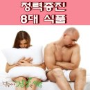 왕성식품 티스토리