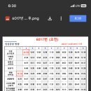 봉천로 사거리 세븐일레븐 앞 이미지