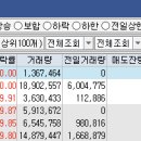(주) 아우딘퓨쳐스 이미지