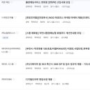 승안산업 네이버블로그