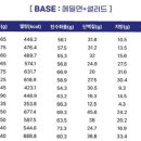 슬로우캘리 마포점 이미지