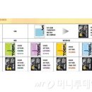 어셔어학연구소