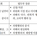 리드 행정사무소 이미지