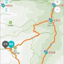 2023년 2월 정광산(용인) 이미지