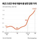 워크인조직혁신연구소 이미지