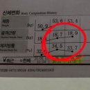 5111 | 동탄역바레 동탄역다이어트 소울바레 요가 및 슬림부스트 체험 후기