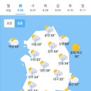 오늘의 날씨🌞☔️☃️, 2024년 8월 6일 화요일 이미지