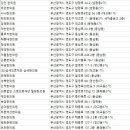홍상철한의원 네이버블로그