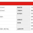 군위종합의료기 이미지