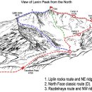 레닌봉(Lenin Peak7,134m)원정 제안서(참고용 ) 이미지