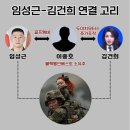 경선유통 | [단독]박정훈 대령 기소한 군 검사 고소 사건, 담당 수사관 교체···왜?