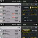 타임셀프주유소 이미지