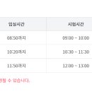 ITQ정보기술자격(한글/파워포인트) 이미지