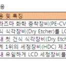 샤프엔지니어링