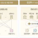 마이시스템 이미지