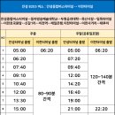 시민회관 동산 버스정류장 이미지