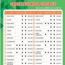 김정호내과의원 이미지